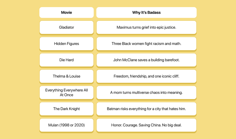 Badass Movies